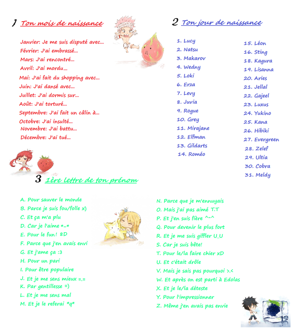 natsu rencontre lucy